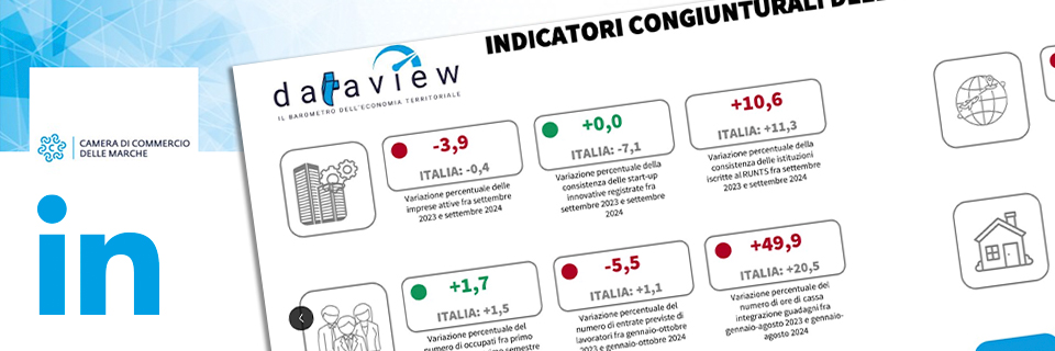 Dati congiunturali Marche: l'andamento dell'ultimo anno